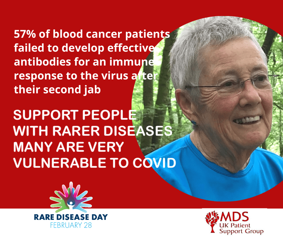 SUPPORT PEOPLE  WITH RARER DISEASES MANY ARE VERY VULNERABLE TO COVID