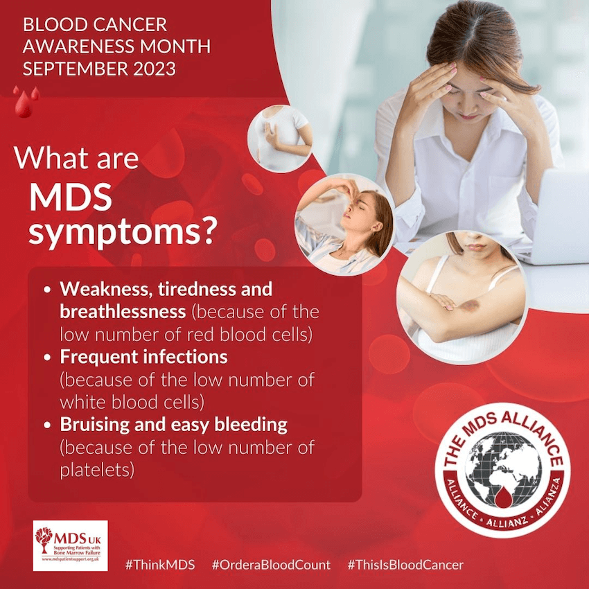 Symptoms of MDS - Blood Cancer Awareness month - September 2023